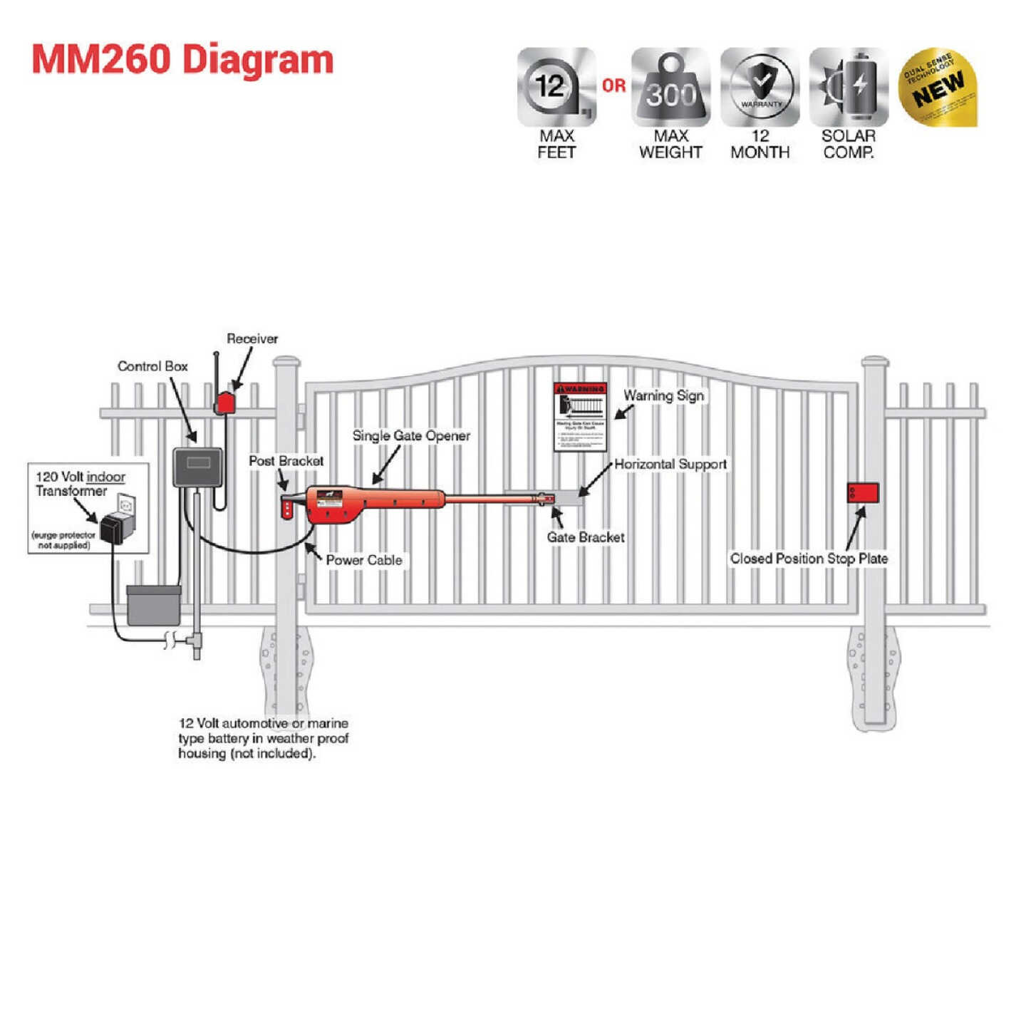 Mighty Mule MM271 12 Ft. 300 Lb. Single Gate Opener Kit Image 6