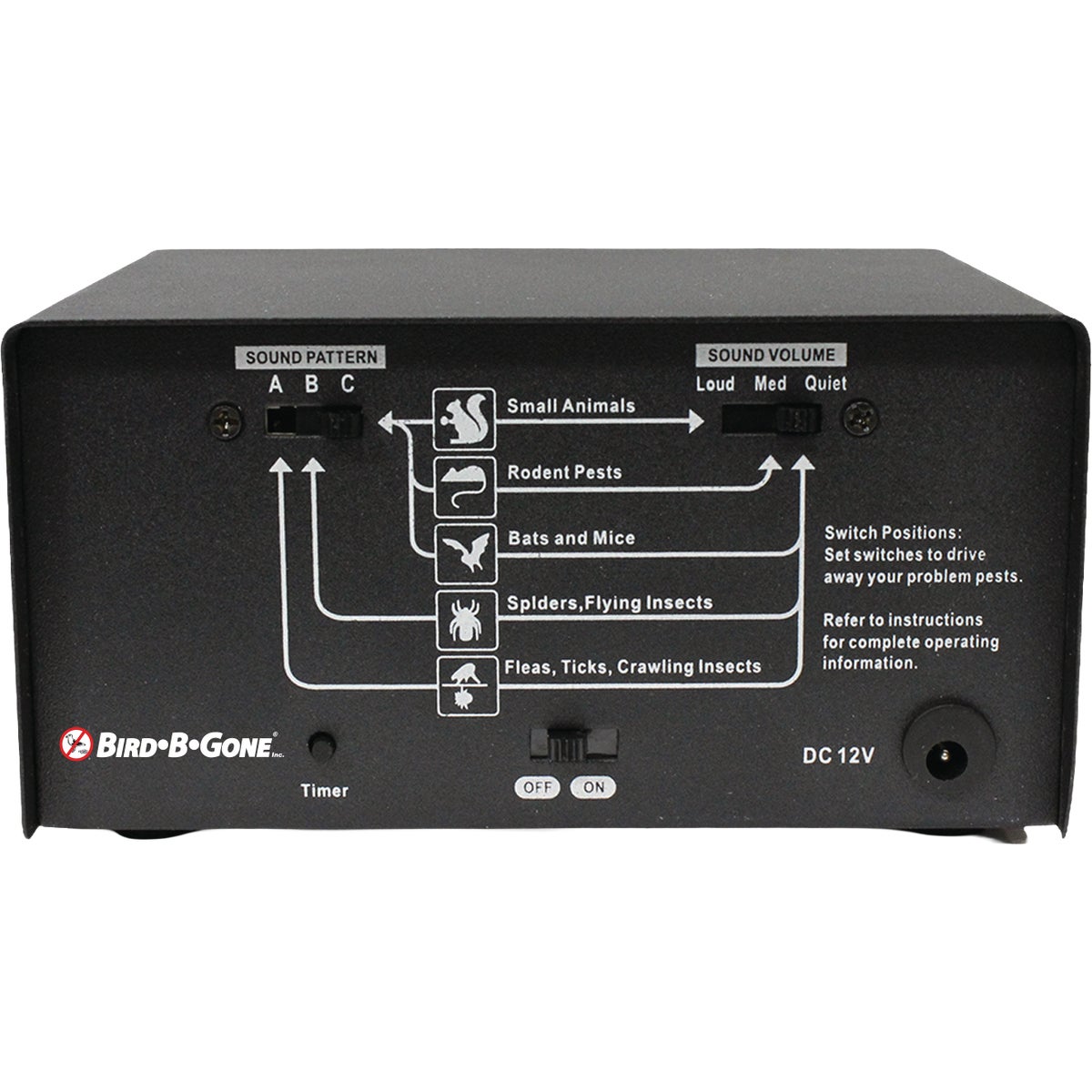Bird-B-Gone Critter Shield Battery-Powered Sonic Animal Repeller Image 3