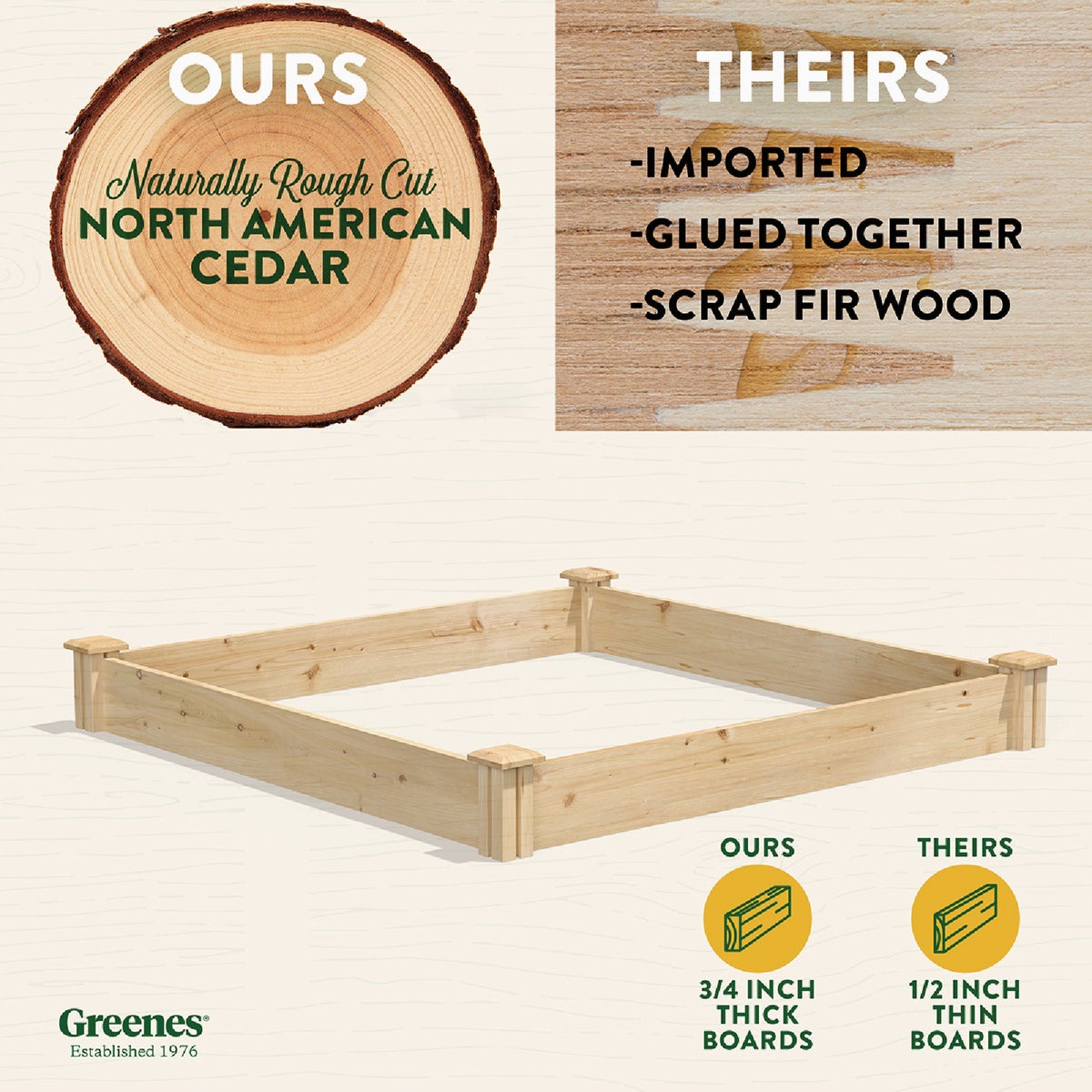 Greenes Fence 4 Ft. x 4 Ft. x 5.5 In. Cedar Raised Garden Bed Image 2