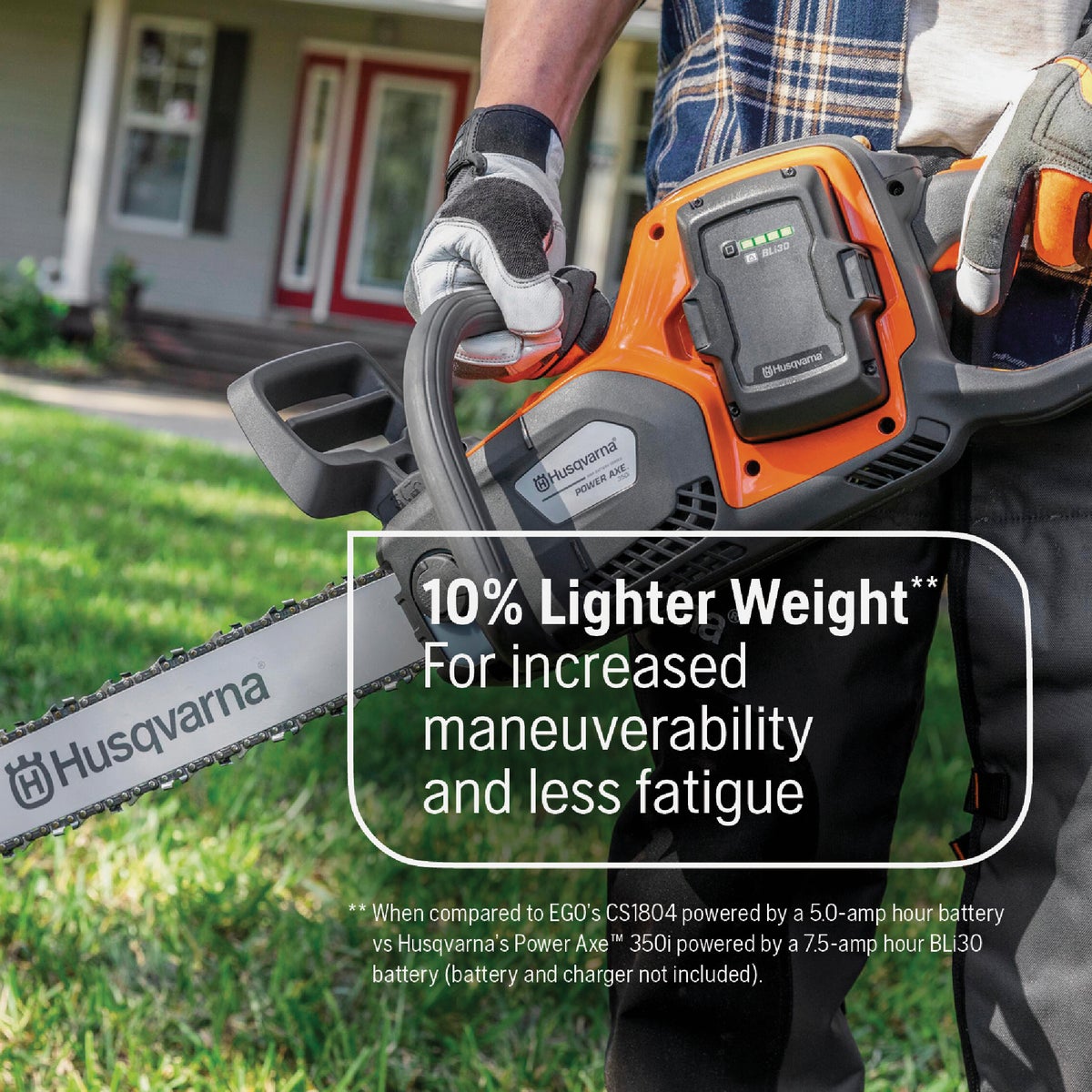 Husqvarna 350i Power Axe 18 In. Battery Chainsaw Kit Image 5