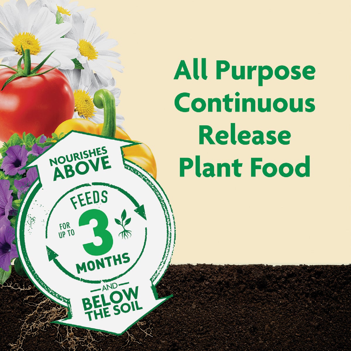 Miracle-Gro Shake 'n Feed 4.5 Lb. All Purpose Plant Food Image 2