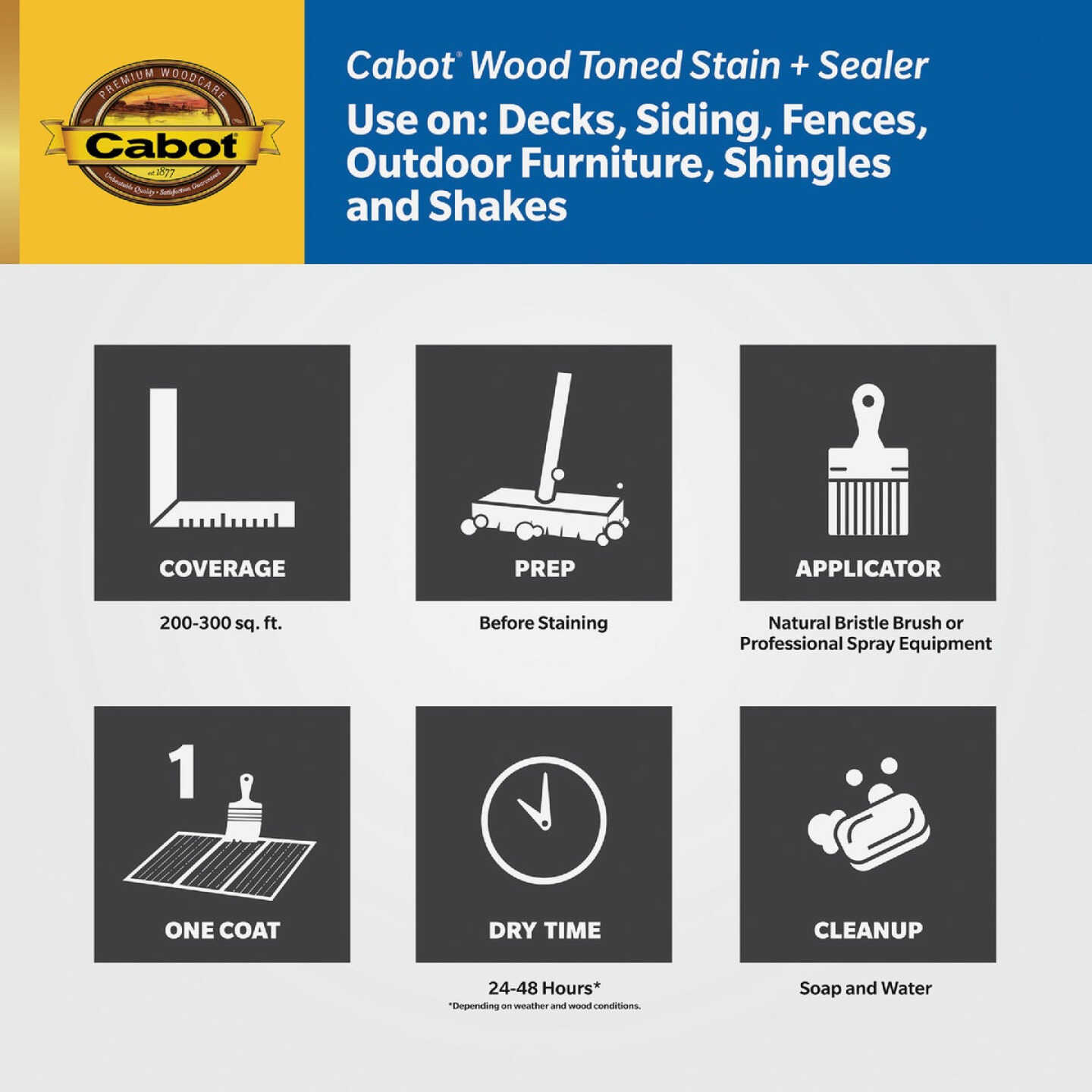Cabot VOC Wood Toned Deck & Siding Exterior Stain & Sealer, 19202 Cedar, 1 Gal. Image 3