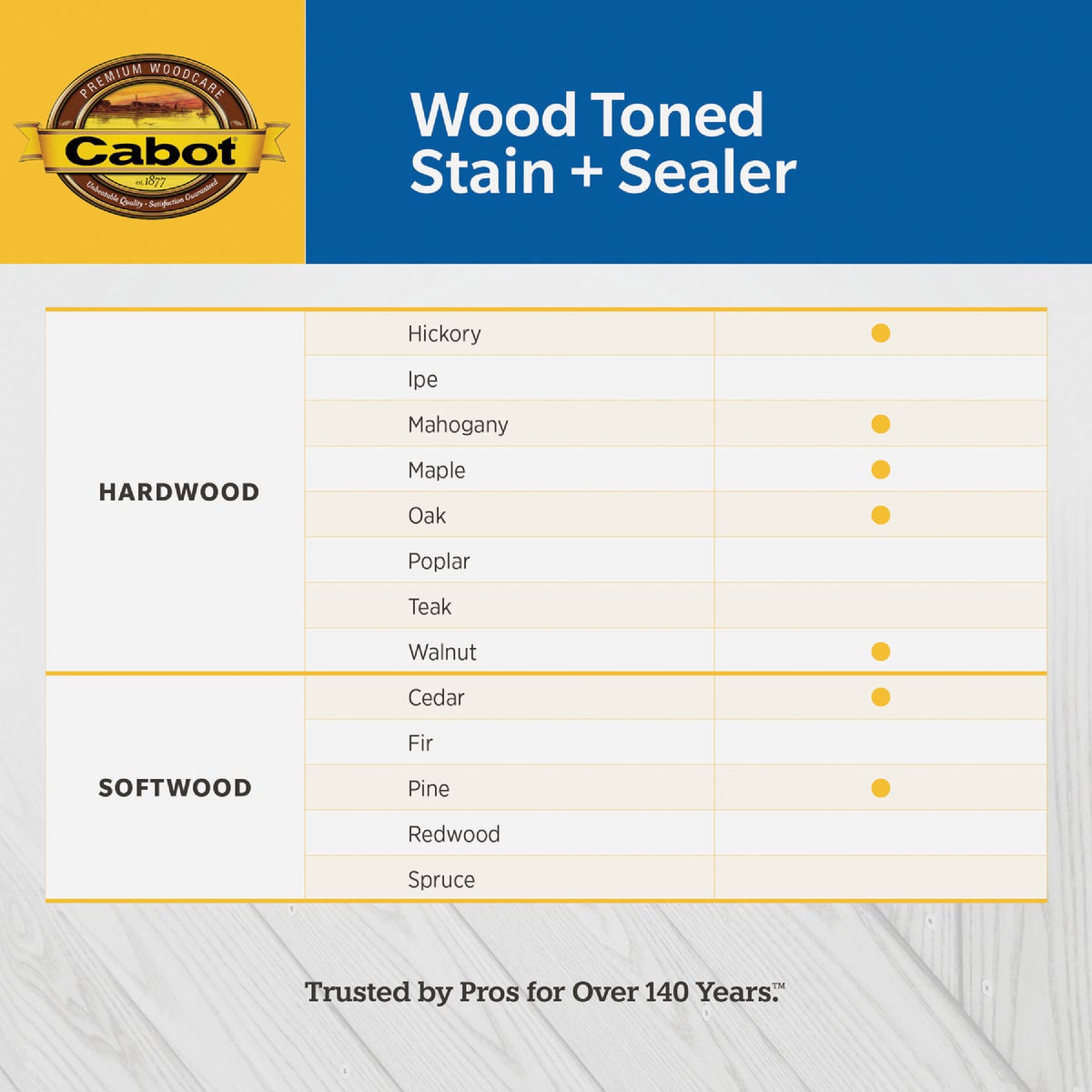 Cabot VOC Wood Toned Deck & Siding Exterior Stain & Sealer, 19204 Heartwood, 1 Gal. Image 4