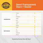 Cabot VOC Semi-Transparent Deck & Siding Exterior Stain, 16306 Neutral Base, 1 Gal. Image 5