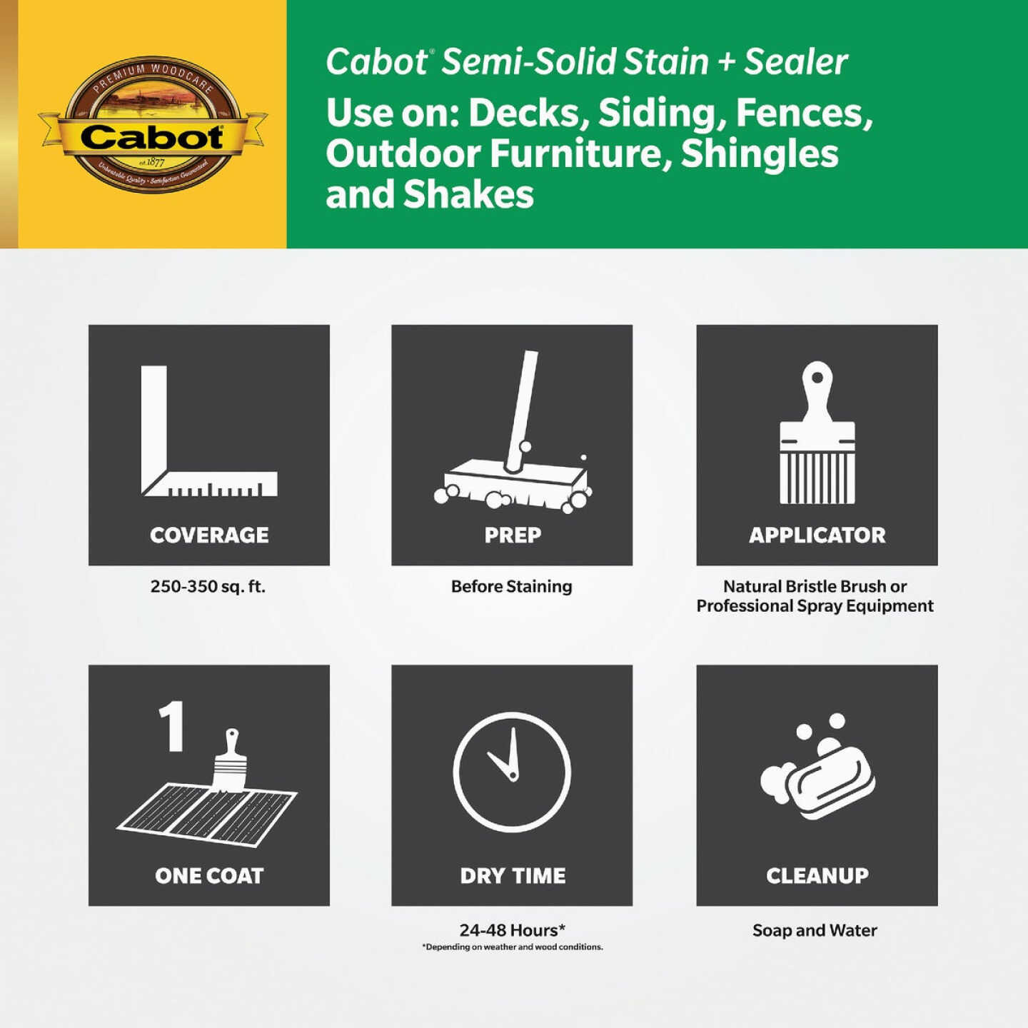 Cabot VOC Semi-Solid Stain + Sealer, 17406 Neutral Base, 1 Gal. Image 3