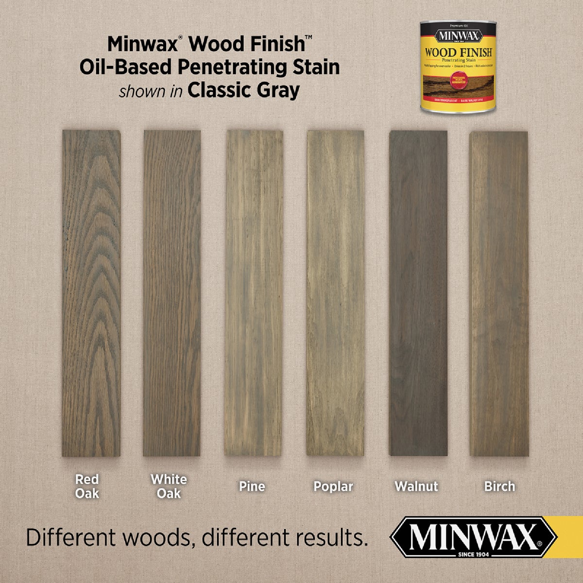 Minwax Wood Finish Penetrating Stain, Classic Gray, 1 Qt. Image 2