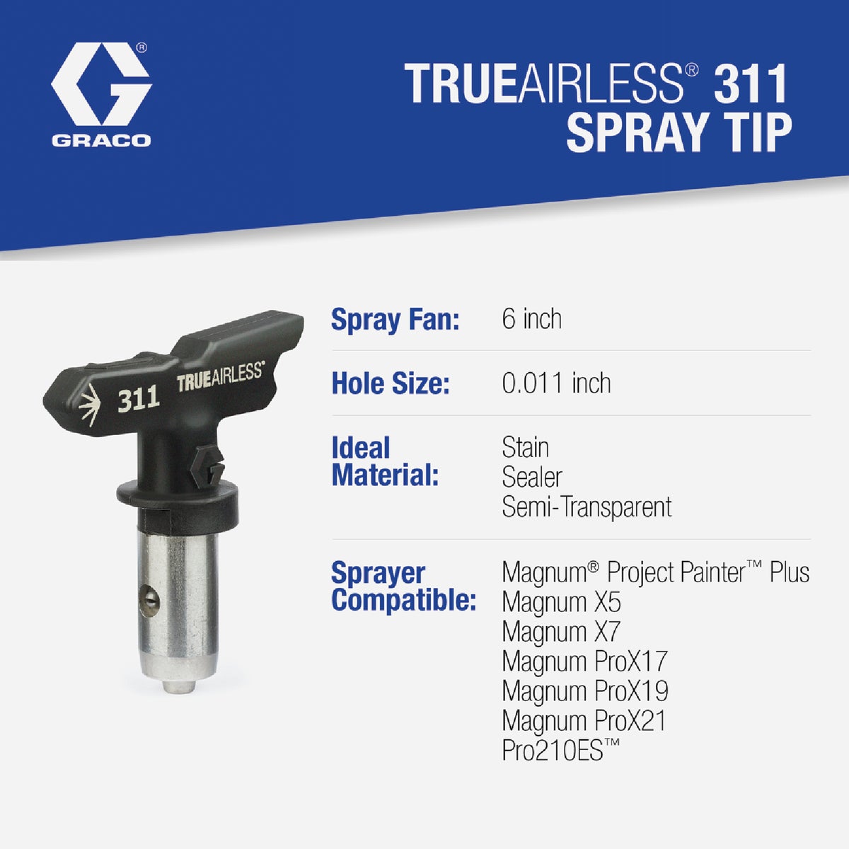 Graco Reverse-A-Clean 6 to 8 In. W. 0.011 Tip Paint Sprayer Airless Spray Tip Image 2