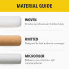 Purdy Altitude 9 In. x 1/2 In. Microfiber Roller Cover Image 5