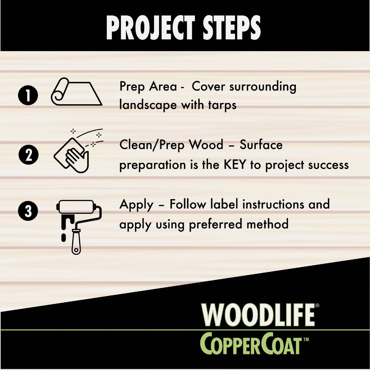 Rust-Oleum Woodlife Water-Based Coppercoat Green Wood Preservative, 1 Qt. Image 6