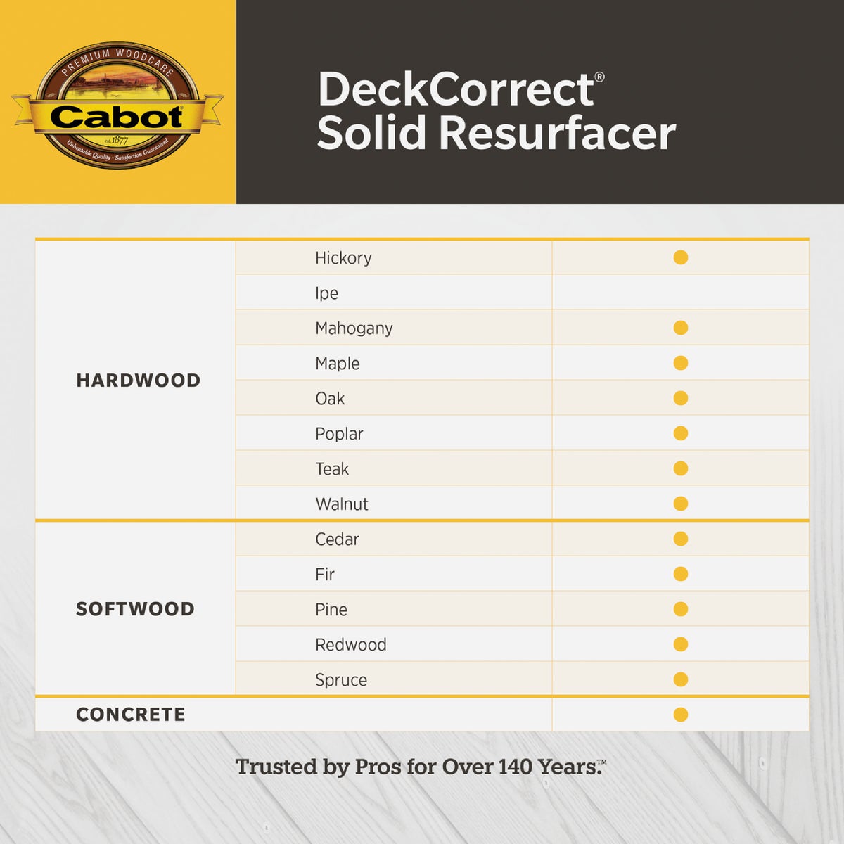 Cabot DeckCorrect, Tint Base, 5 Gal. Image 4