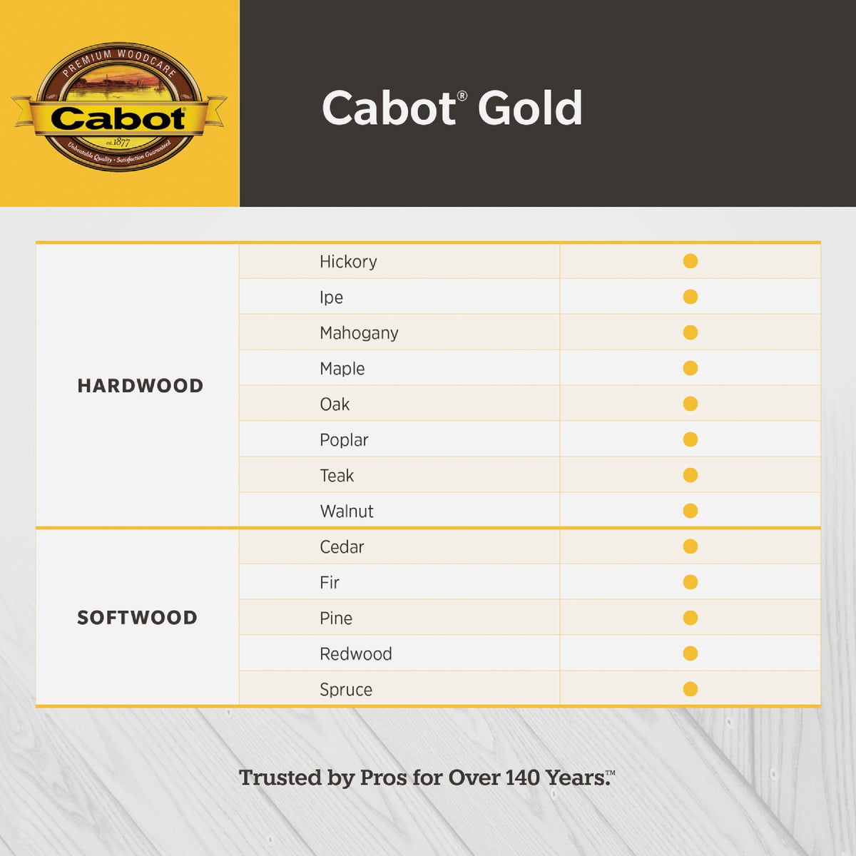 Cabot Gold Exterior Stain, 3473 Moonlit Mahogany, 1 Qt. Image 4