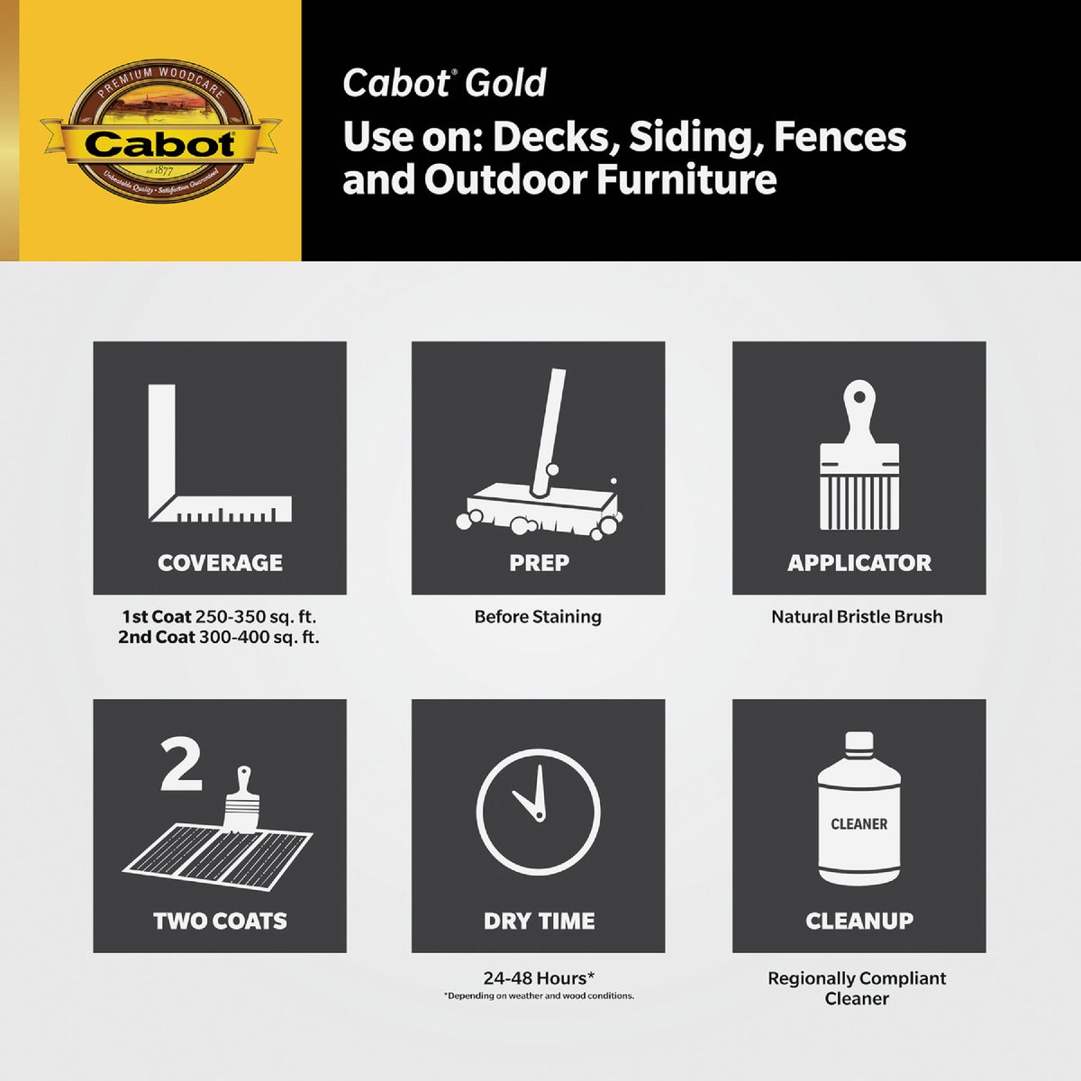 Cabot Gold Exterior Stain, 3473 Moonlit Mahogany, 1 Qt. Image 3