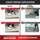 Rust-Oleum Clear Finish Topcoat Floor Coating, 1 Gal. Image 6