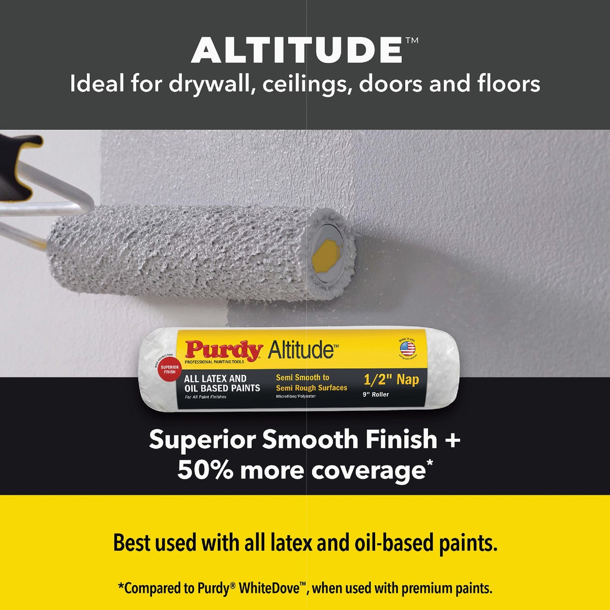 Purdy Altitude 6-1/2 In. x 3/8 In. Jumbo Mini Microfiber Roller Cover (2-Pack) Image 2