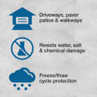 Valspar Interior and Exterior Concrete & Masonry Waterproofer, 1 Gal., Clear Image 2