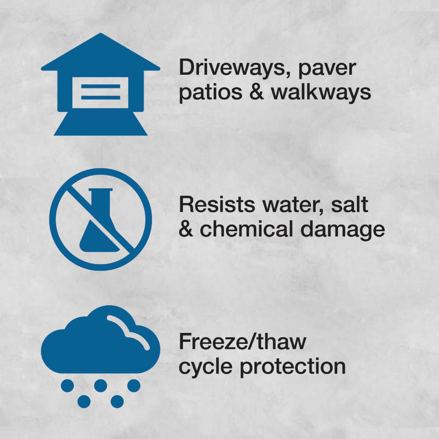 Valspar Interior and Exterior Concrete & Masonry Waterproofer, 1 Gal., Clear Image 2