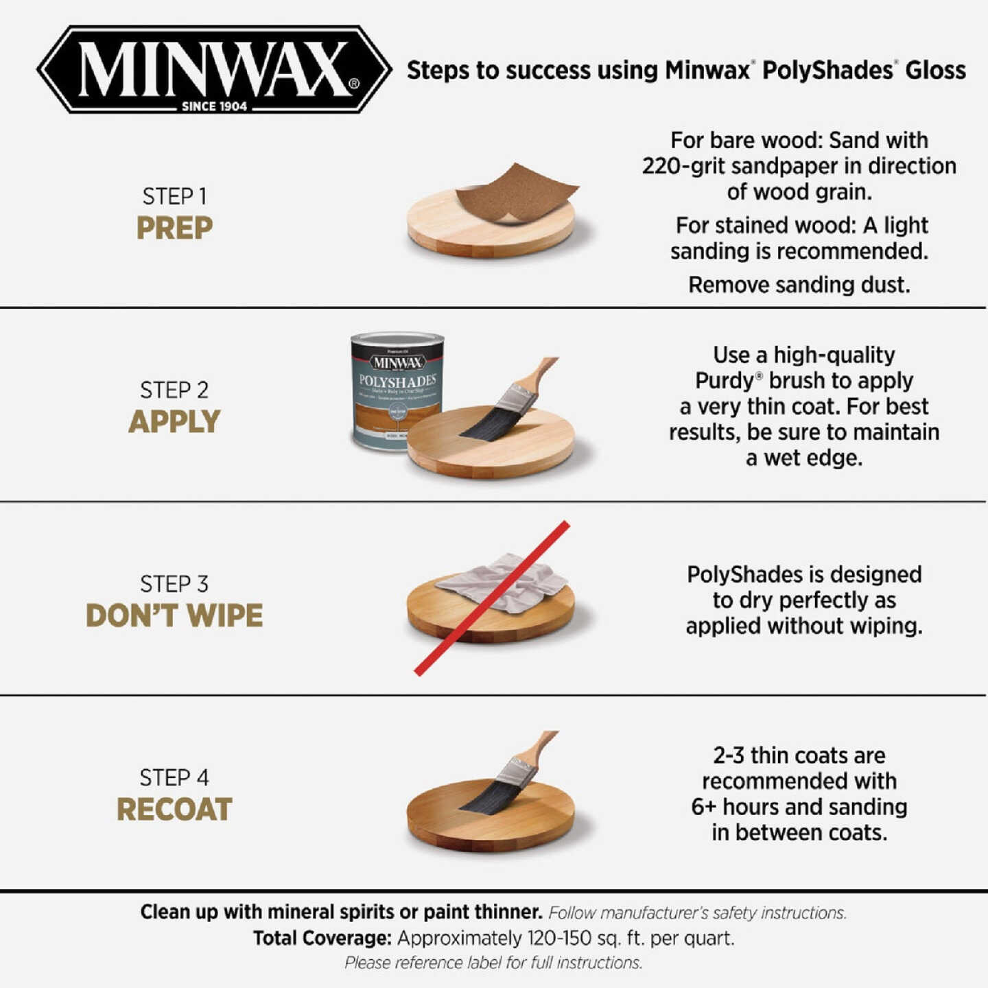 Minwax Polyshades 1 Qt. Gloss Stain & Finish Polyurethane In 1-Step, Honey Pine Image 5
