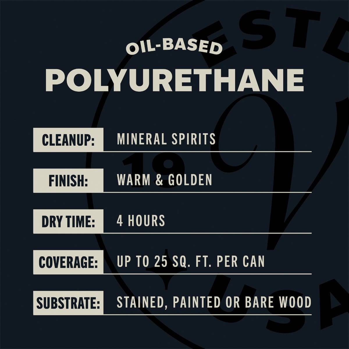 Varathane Semi-Gloss Clear Interior Spray Polyurethane, 11.25 Oz. Image 5