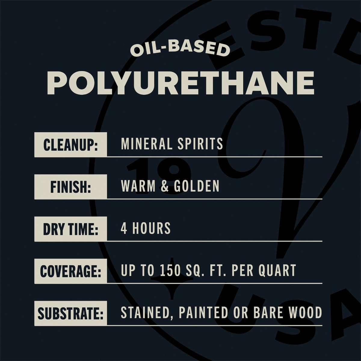 Varathane Semi-Gloss Interior Polyurethane, 1 Qt. Image 5