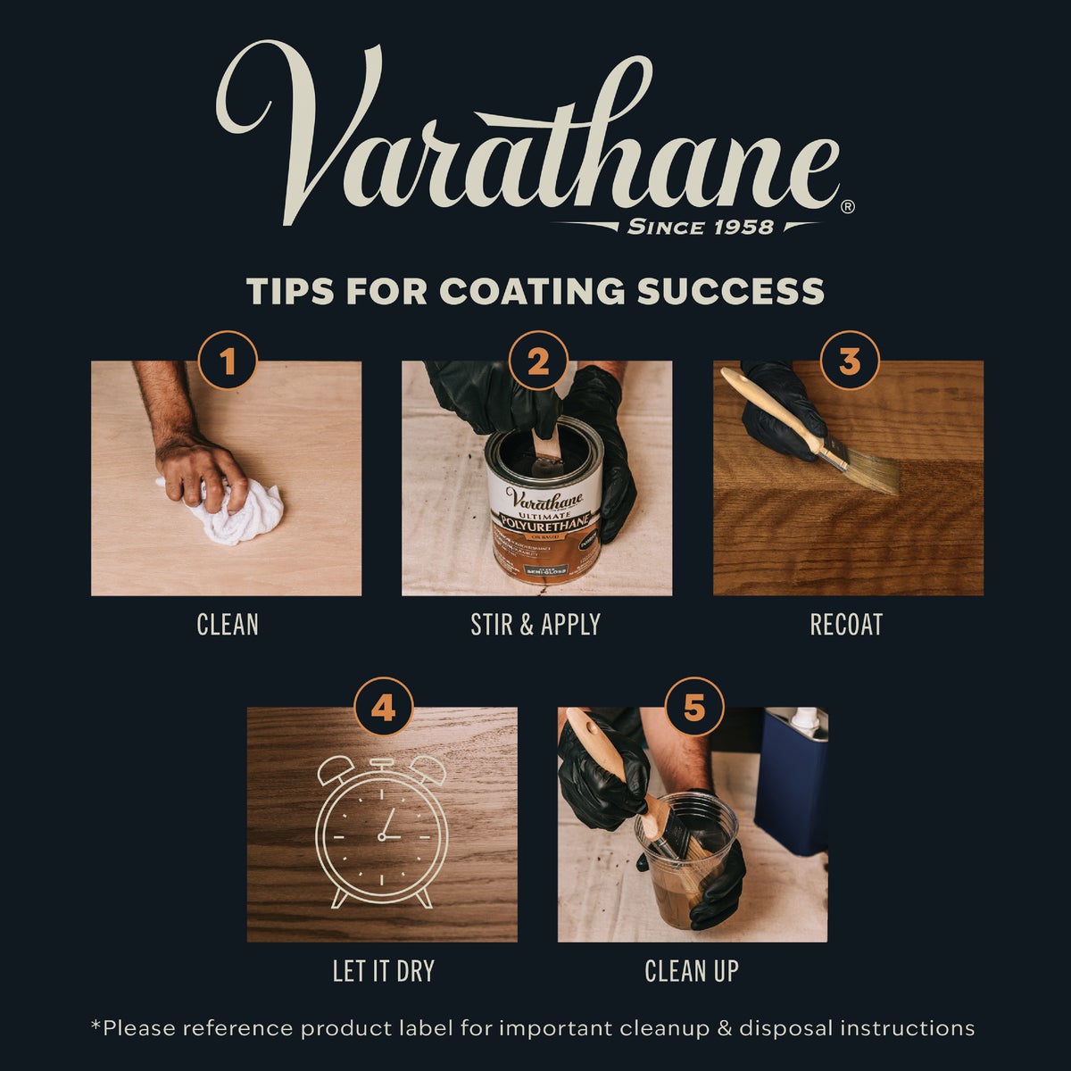 Varathane Semi-Gloss Interior Polyurethane, 1 Gal. Image 6
