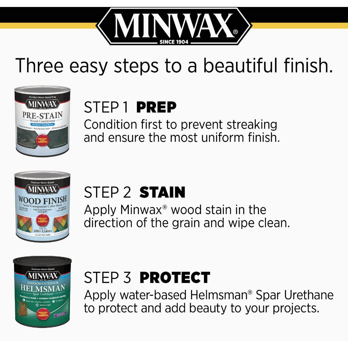 Minwax Water Based Helmsman Indoor/Outdoor Gloss Clear Spar Urethane, 1 Gal. Image 5
