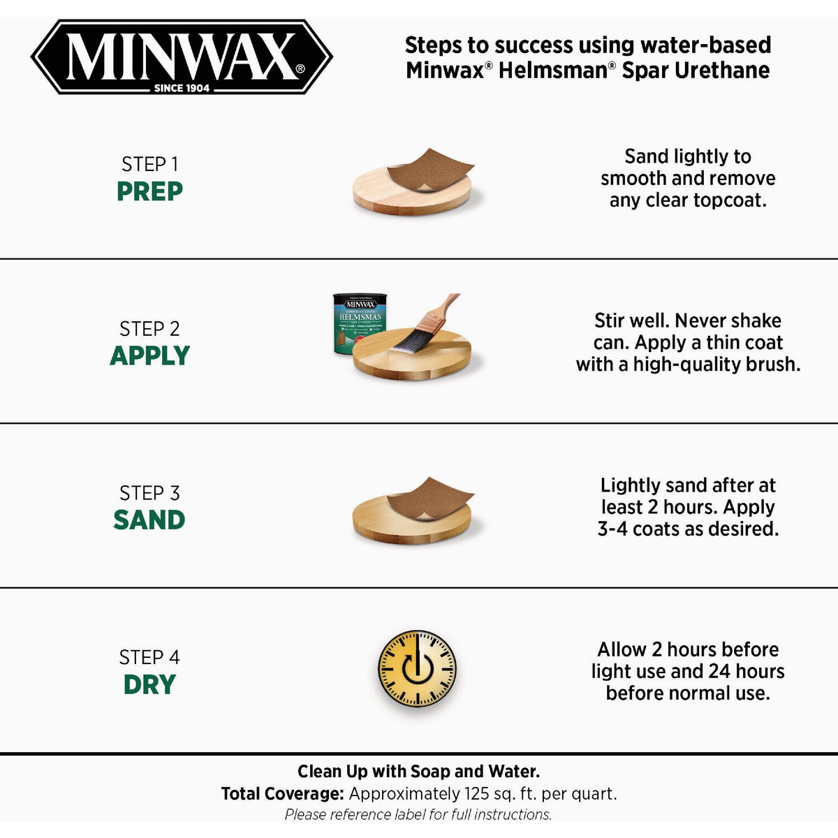 Minwax Water Based Helmsman Indoor/Outdoor Semi-Gloss Clear Spar Urethane, 1 Gal. Image 4