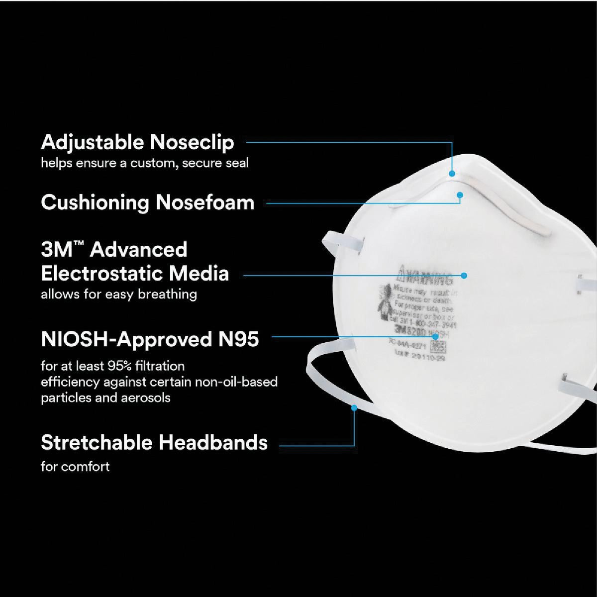 3M N95 Particulate Respirator for Sanding & Fiberglass (20-Pack) Image 2