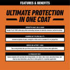 Gorilla Gray Garage Floor Epoxy Coating Kit - 1 Car Coverage Image 5