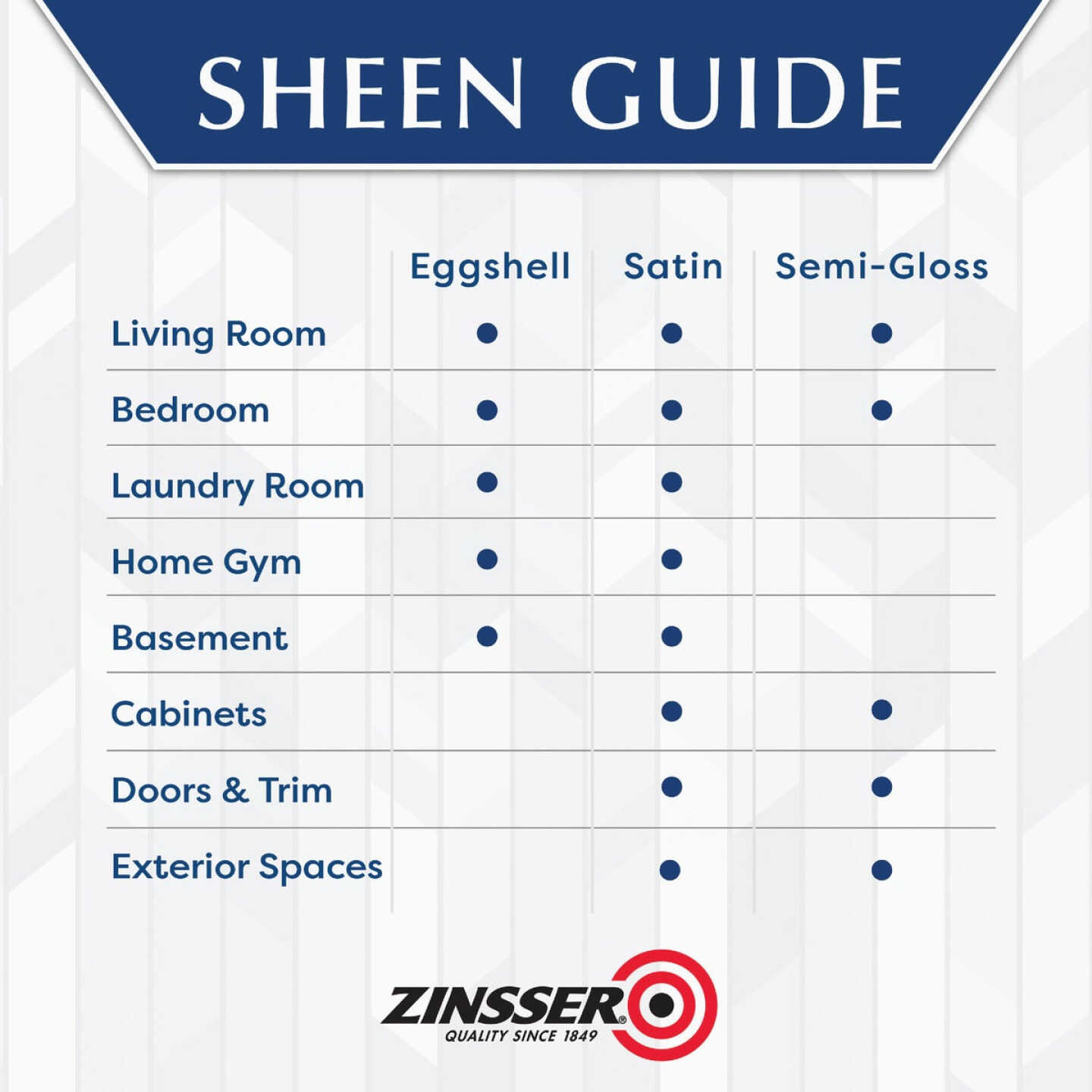 Zinsser Perma-White White-Tintable Semi-Gloss Gallon Mildew Paint Image 5