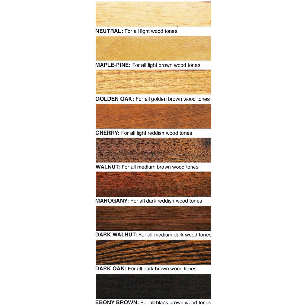 Howard Restor-A-Finish 16 Oz. Mahogany Wood Finish Restorer Image 3