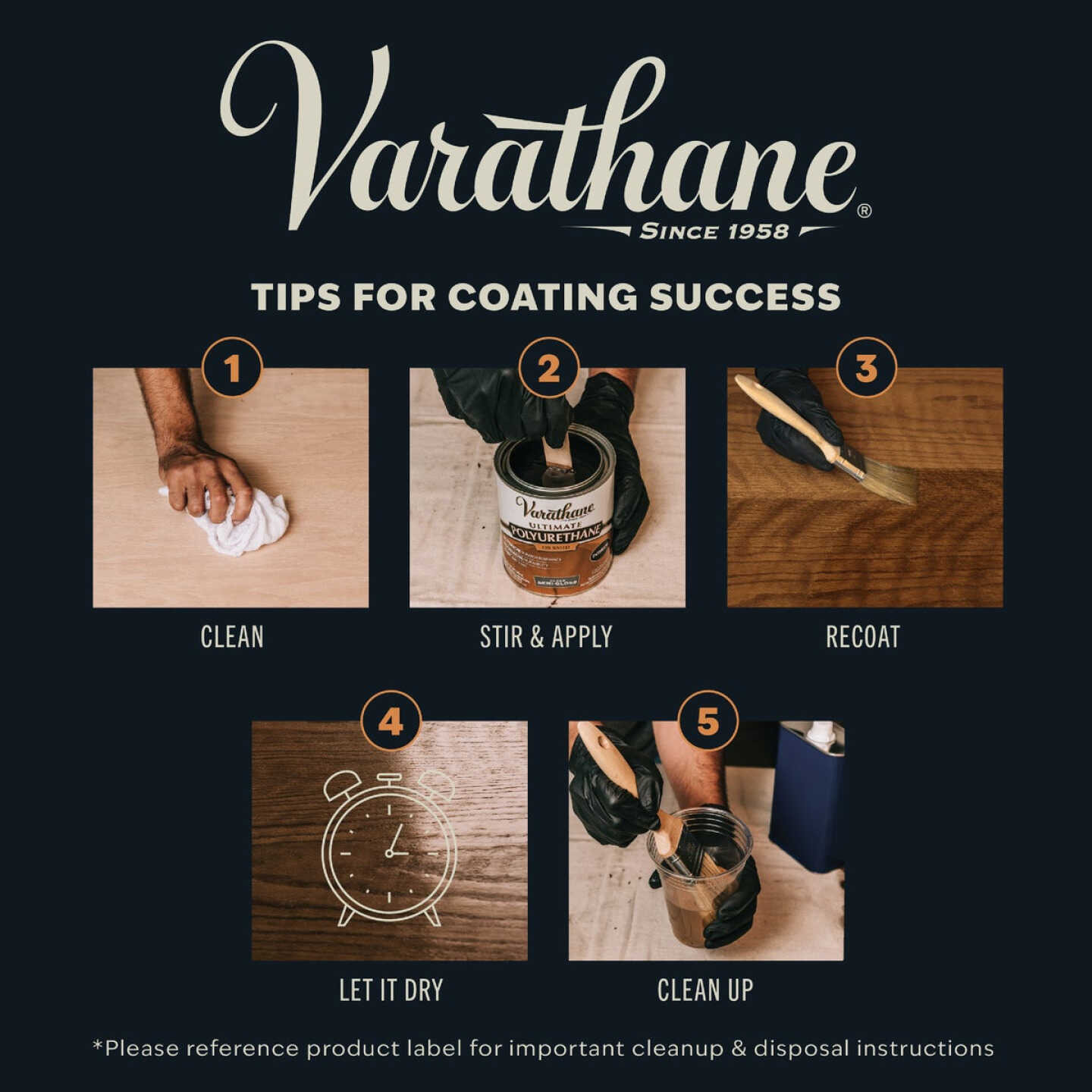Varathane Gloss Interior Polyurethane, 1/2 Pt. Image 6