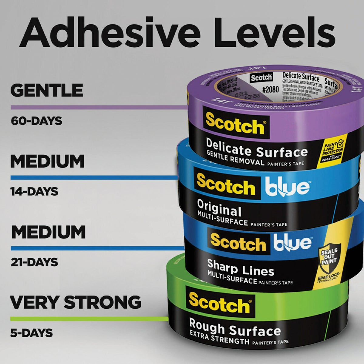 Scotch 0.94 In. x 60.1 Yd. Rough Surface Painter's Tape Image 4