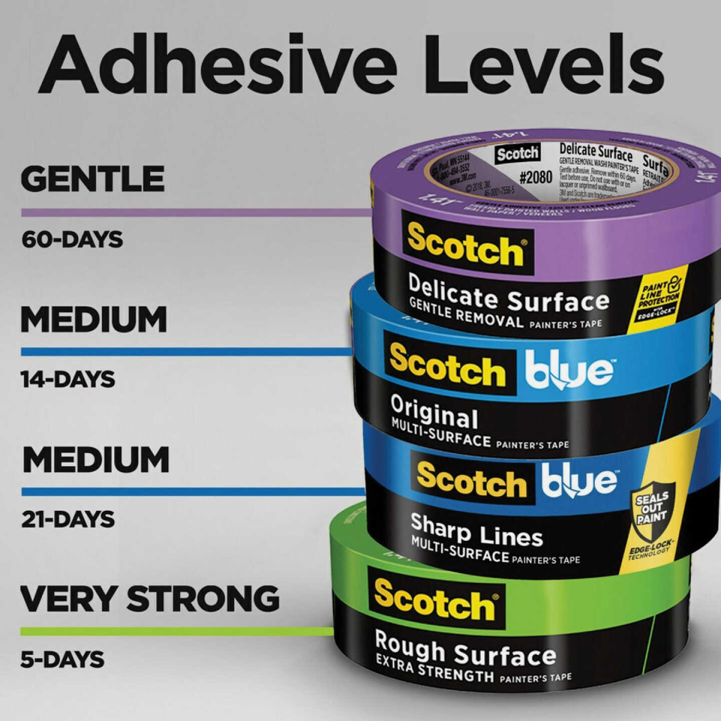 Scotch 1.41 In. x 60.1 Yd. Rough Surface Painter's Tape Image 4