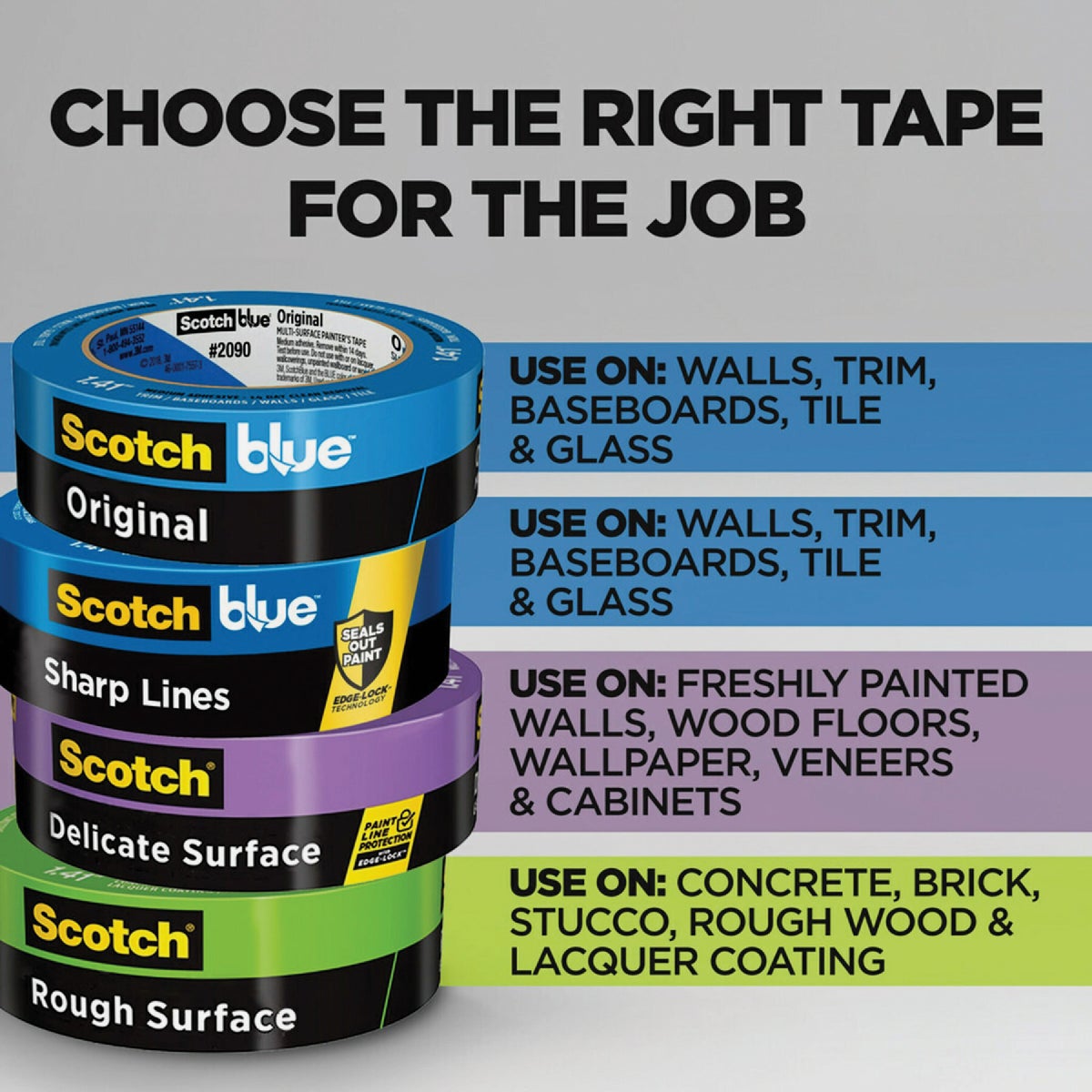 Scotch 1.88 In. x 60.1 Yd. Rough Surface Painter's Tape Image 8