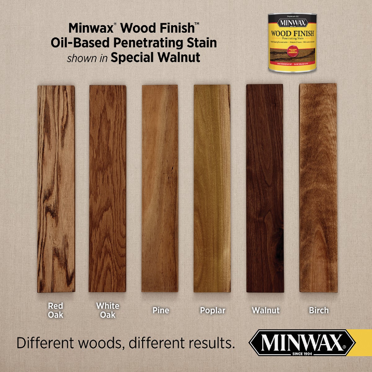 Minwax Wood Finish VOC Penetrating Stain, Special Walnut, 1 Gal. Image 2