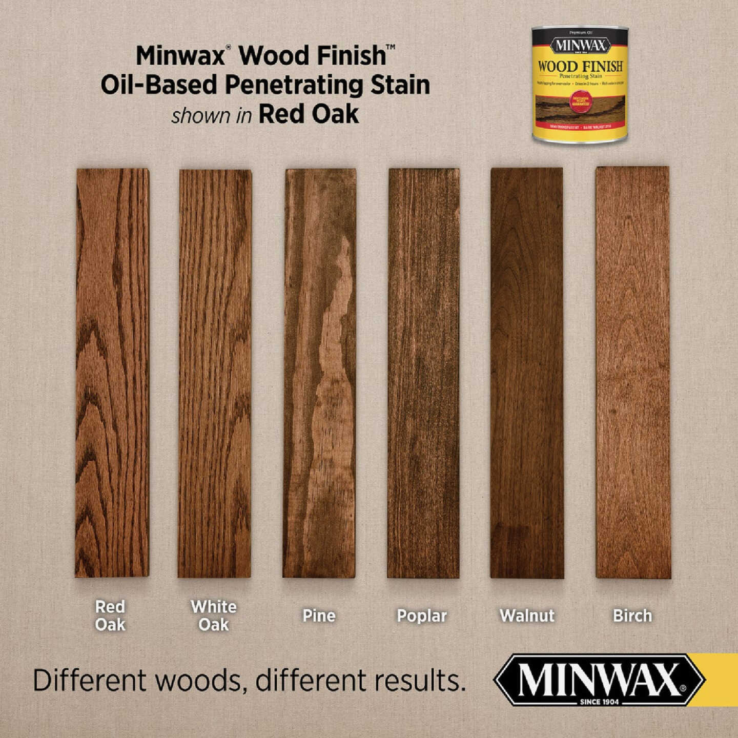 Minwax Wood Finish VOC Penetrating Stain, Red Oak, 1 Gal. Image 2