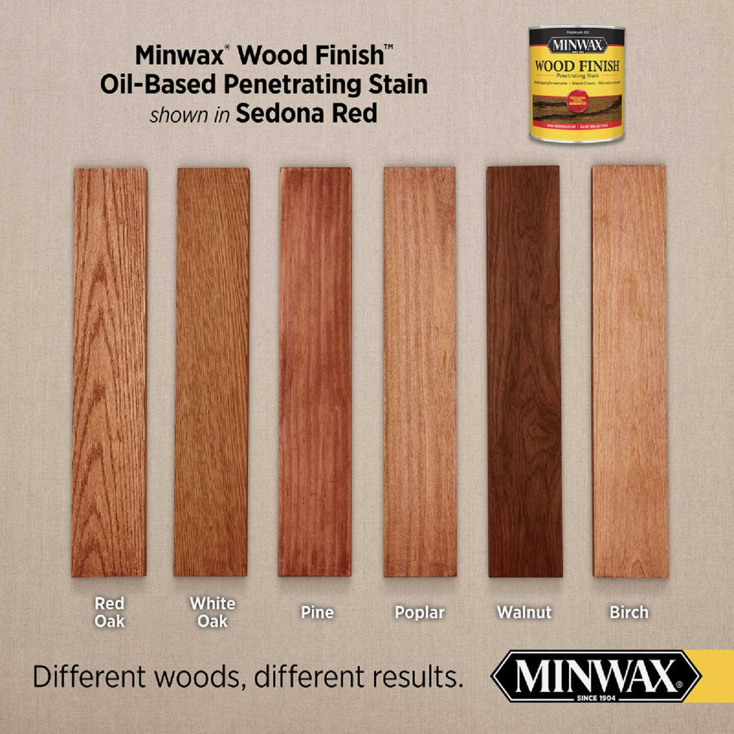 Minwax Wood Finish VOC Penetrating Stain, Sedona Red, 1 Gal. Image 2