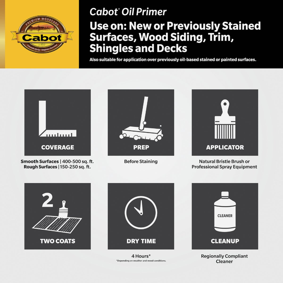 Cabot Oil Primer Low VOC, White Base, 1 Gal. Image 2