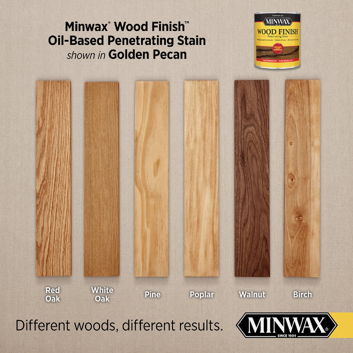 Minwax Wood Finish Penetrating Stain, Golden Pecan, 1/2 Pt. Image 2