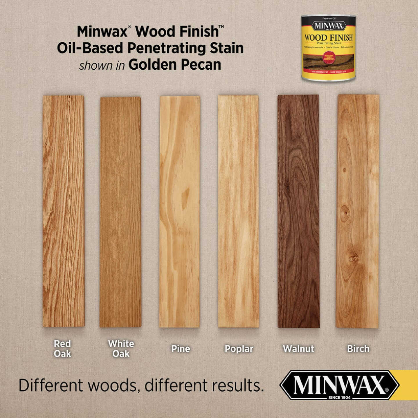 Minwax Wood Finish Penetrating Stain, Golden Pecan, 1 Gal. Image 2
