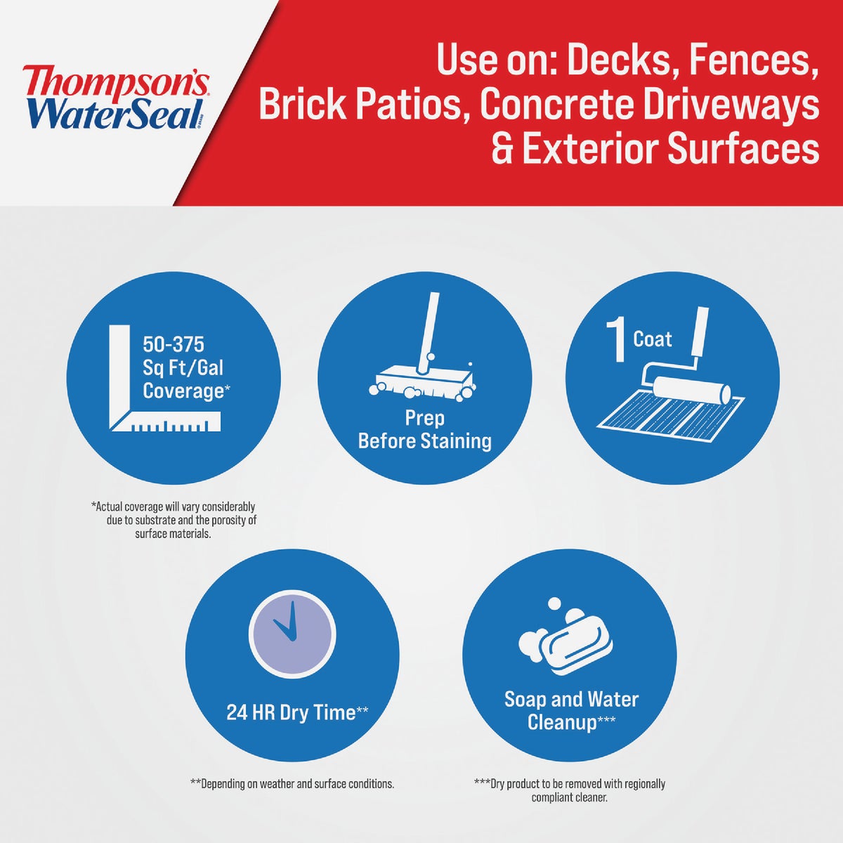 Thompson's WaterSeal Clear Water-Based MultiSurface Waterproofer Sealer, 12 Oz.  Image 2