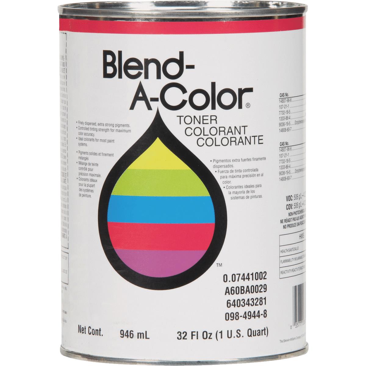 Paint Colorants