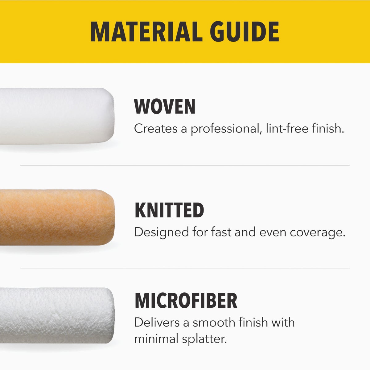 Purdy White Dove 9 In. x 3/4 In. Woven Fabric Roller Cover Image 3