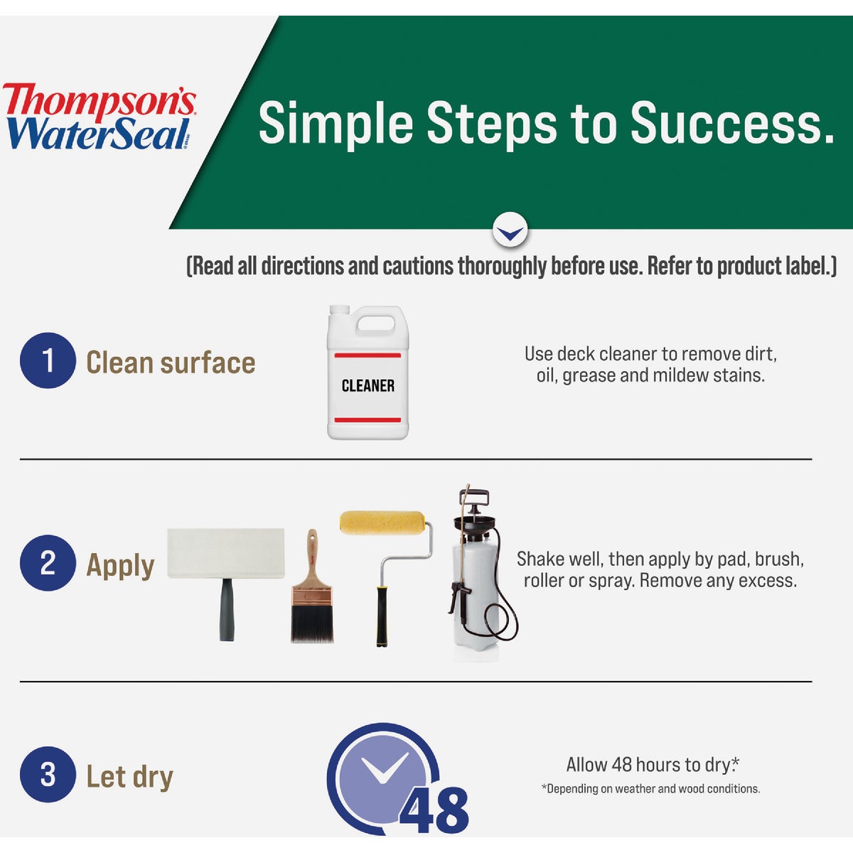 Thompsons WaterSeal Waterproofing VOC Compliant Wood Protector, Clear, 6 Gal. Image 3