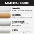 Purdy Bestt Liebco Master Lambskin 9 In. x 1/2 In. Lambskin Roller Cover Image 3