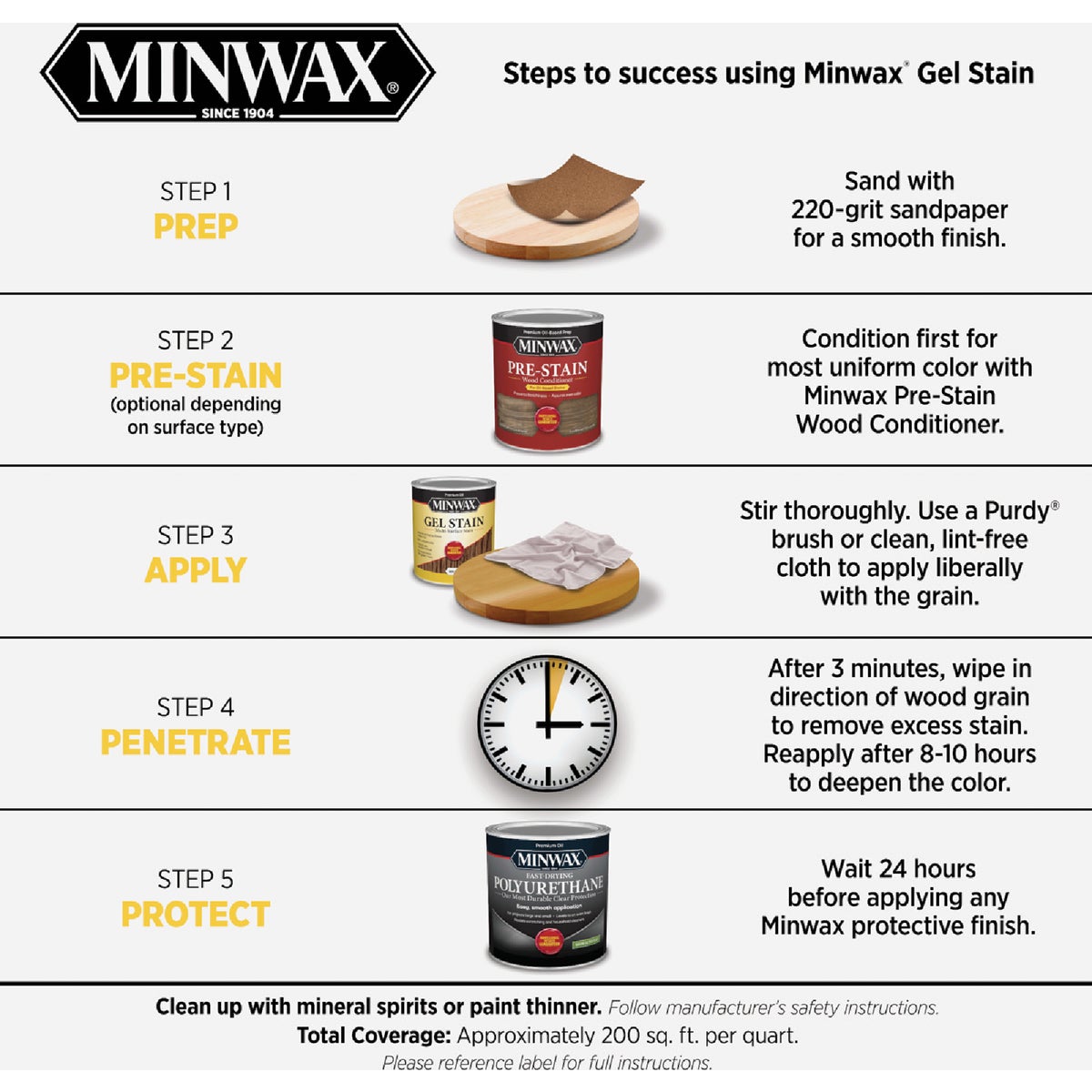 Minwax Gel Stain, Aged Oak, 1 Qt. Image 4