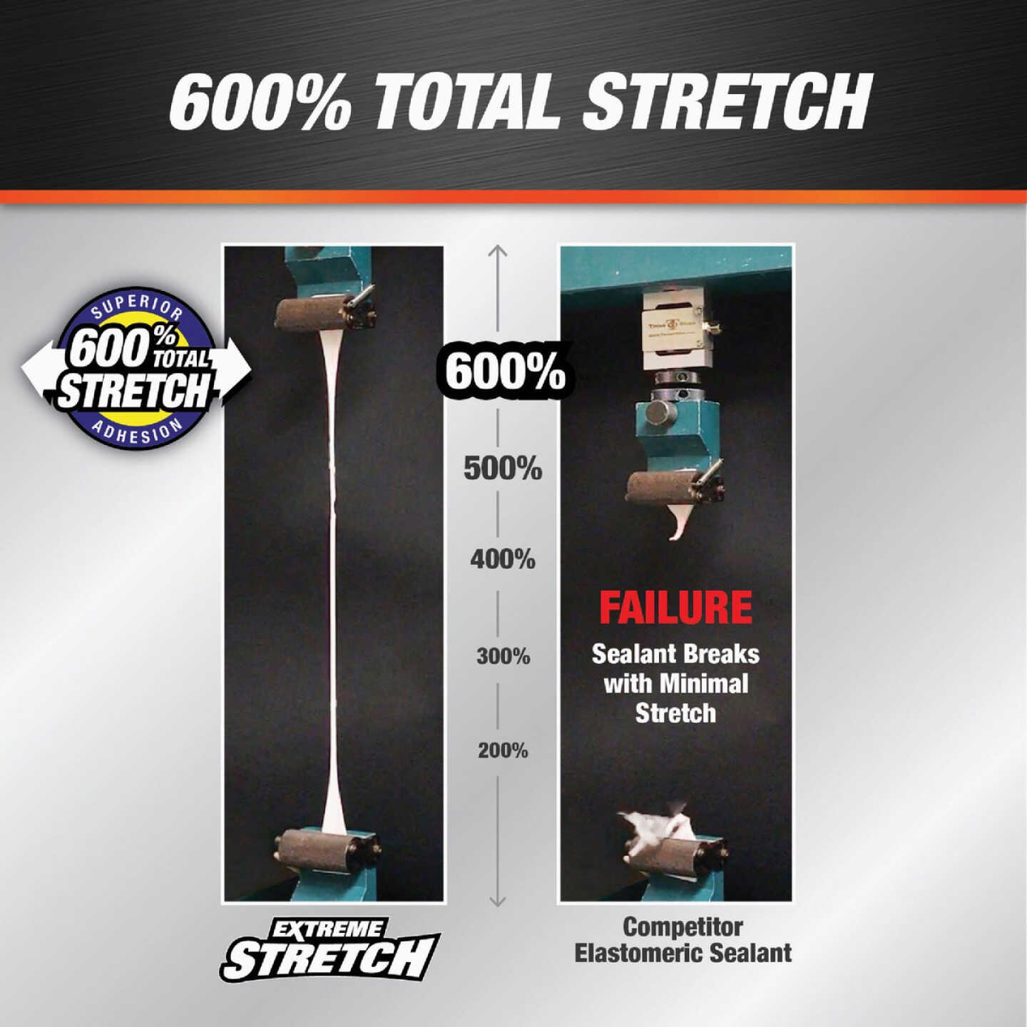 DAP Extreme Stretch 2.8 Oz. Acrylic Urethane Premium Elastomeric Sealant Image 3