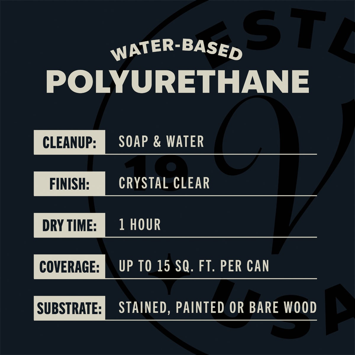 Varathane Semi-Gloss Clear Interior Water-Based Spray Polyurethane, 11.25 Oz. Image 5