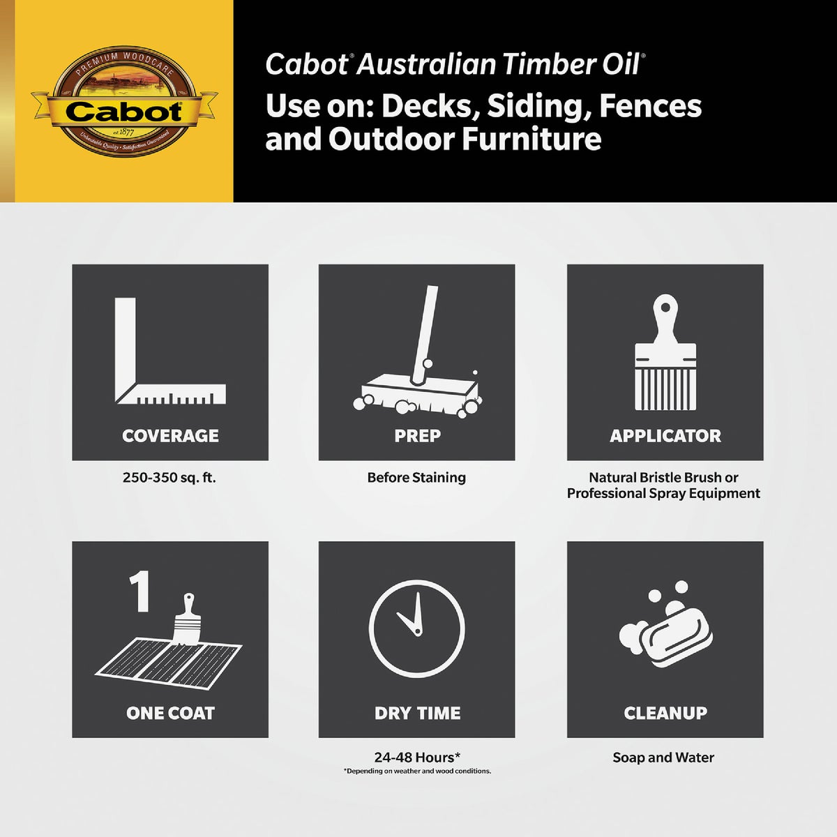 Cabot Australian Timber Oil Low VOC, Amber Wood, 1 Gal. Image 3