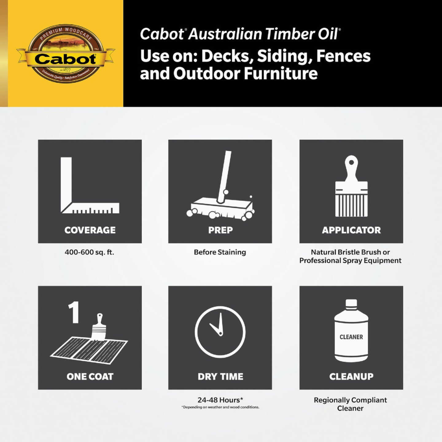 Cabot Australian Timber Oil Low VOC, Mahogany Flame, 1 Qt. Image 3